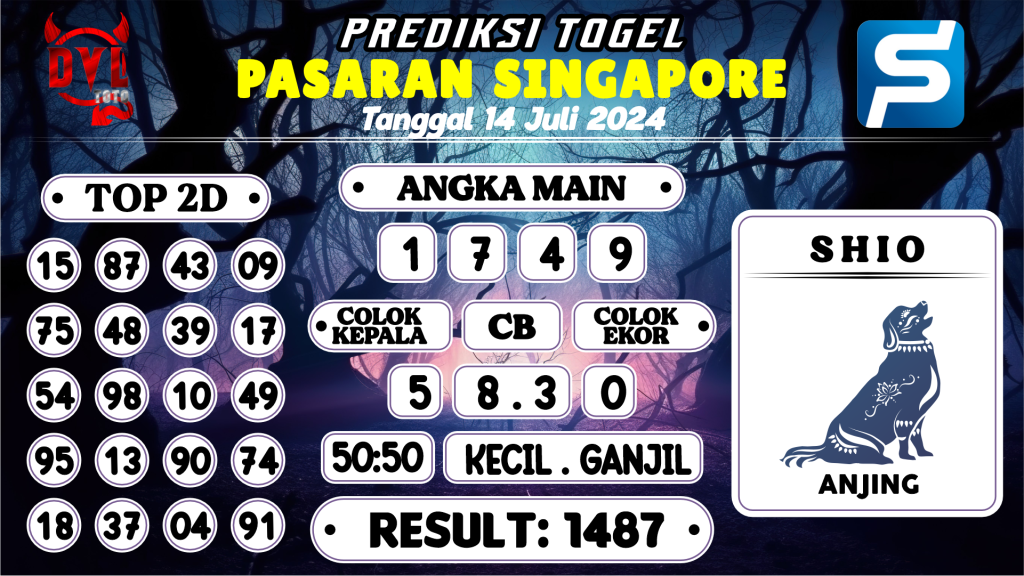 https://bocoranmbahkps.com/bocoran-mbah-syair-sgp-hari-ini-minggu-14-juli-2024/